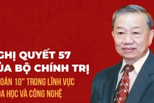 Le Secrétaire général du Parti communiste du Vietnam, To Lam. Photo : VNA