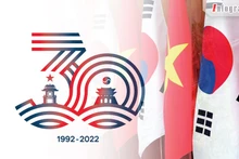 [Infographie] Les 30 ans des relations entre le Vietnam et la République de Corée
