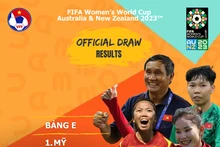  Coupe du Monde féminine de la FIFA 2023 : le Vietnam compte sur ses femmes. Photo : VNA.
