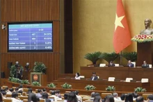 L’Assemblée nationale adopte une résolution sur le pilotage d’un certain nombre de mécanismes et politiques spécifiques en matière d'investissement dans la construction d'ouvrages de transport routier. Photo : VNA.