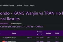 Le Vietnamien Trân Hô Duy a trébuché contre le Sud-Coréen Kor Kang Wanjin et doit donc se contenter de la médaille de bronze dans la catégorie poomsae individuelle masculine du taekwondo aux ASIAD 19 à Hangzhou, en Chine. Photo : capture d’écran