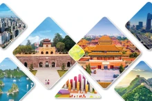 Partenariat de coopération stratégique intégral Vietnam - Chine