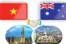 Jalons des relations Vietnam - Australie
