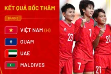 L'équipe nationale féminine du Vietnam se trouve dans le groupe E aux côtés de Guam, des Émirats arabes unis et des Maldives. Photo : VFF.