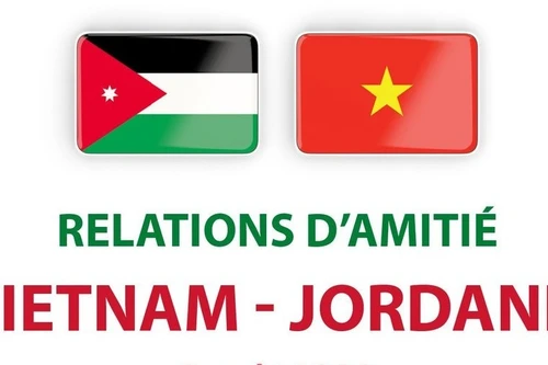 Les relations d'amitié Vietnam-Jordanie