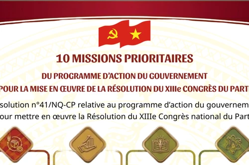 [Infographie] 10 missions prioritaires du programme d’action du gouvernement pour la mise en œuvre de la résolution du XIVe Congrès du Parti