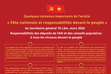 Responsabilités des députés de l’AN et des membres des conseils populaires à tous les niveaux devant le peuple