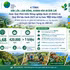 On estime que 420 000 personnes bénéficieront directement du projet RECAF et plus d'un million indirectement. Photo : thoidai.com.vn