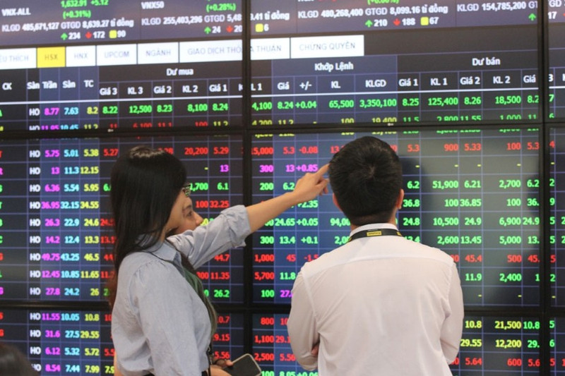 Le Vietnam consolide sa place sur la carte financière mondiale après le relèvement du classement de son marché boursier. Photo: VGP