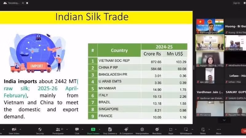 Webinaire « Renforcer les connexions, promouvoir la coopération et l’innovation dans les industries du textile et de la chaussure Vietnam–Inde ». Photo fournie par le Service commercial du Vietnam en Inde.