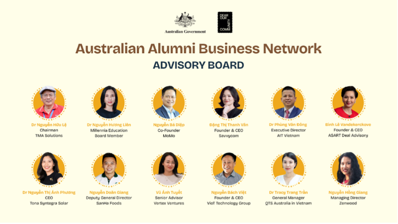 Le Conseil consultatif du Réseau d’Entrepreneurs Anciens Étudiants Australiens (AABN). Photo : Consulat général d’Australie à Ho Chi Minh-Ville.