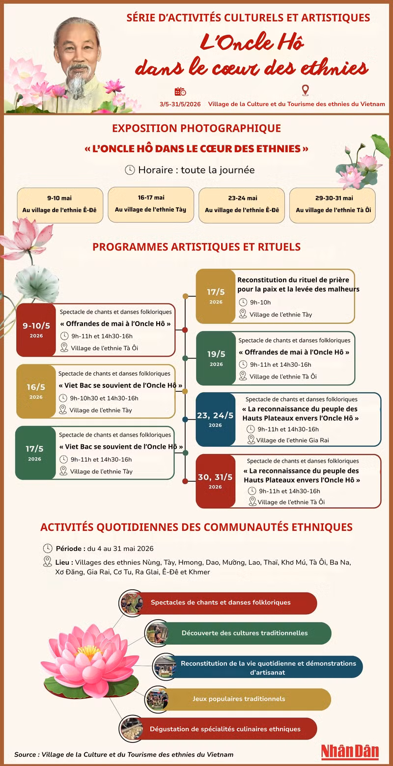serie-devenements-culturels-et-artistiques-1.png
