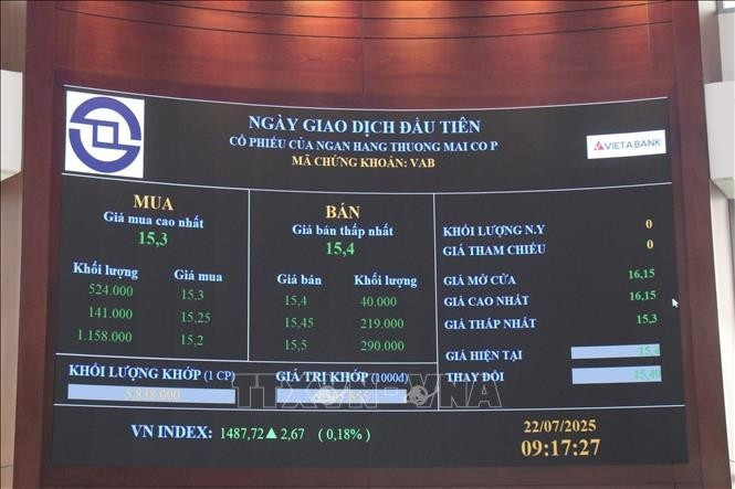 La décision officielle du fournisseur d'indices FTSE Russell de relever le classement du Vietnam, passant du statut de marché frontière à celui de marché émergent secondaire, a suscité un vif intérêt auprès du public et des experts financiers internationaux. Photo : VNA.