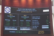 La décision officielle du fournisseur d'indices FTSE Russell de relever le classement du Vietnam, passant du statut de marché frontière à celui de marché émergent secondaire, a suscité un vif intérêt auprès du public et des experts financiers internationaux. Photo : VNA.