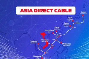 ADC (Asia Direct Cable) - Câble sous-marin intra-asiatique, long de près de 10 000 km, reliant 7 stations d'atterrissement. Photo : NDEL.