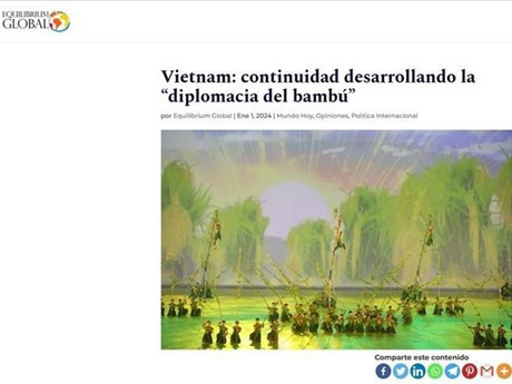Capture d'écran de l'article sur Equilibrium Global.