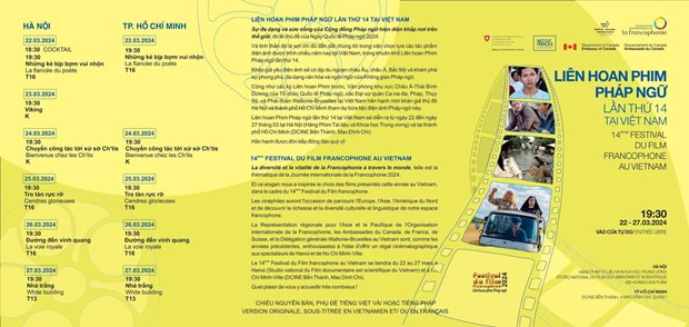 Liste des films qui seront projetés dans le cadre du festival. Photo : VNA. Liste des films qui seront projetés dans le cadre du festival. Photo : VNA.