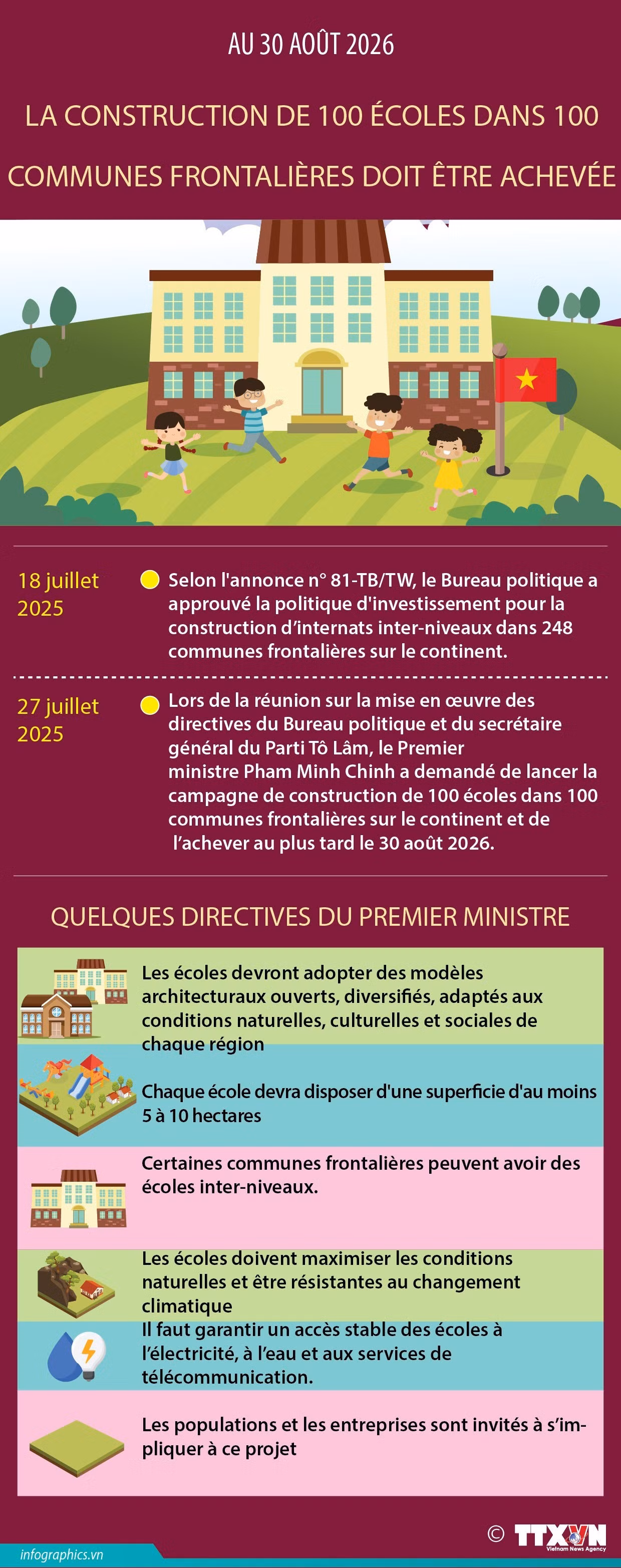 100-ecoles.jpg