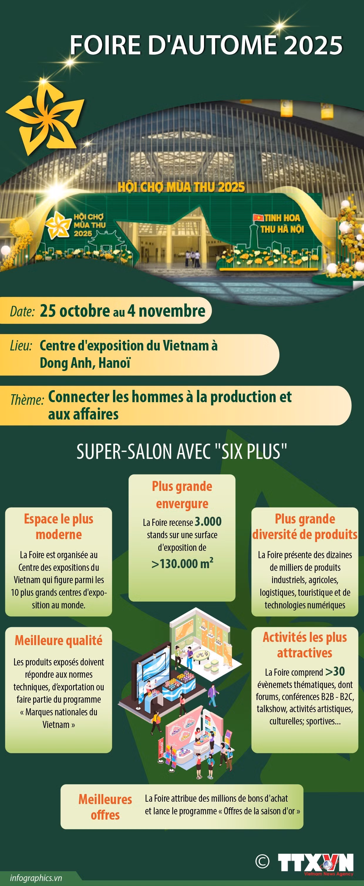 foire-vna.jpg