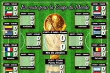 Seize meilleures équipes de foot au monde qualifiées en 8es de finale. Photo: CVN.