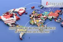 [Infographie] Anniversaires des relations diplomatiques du Vietnam avec les autres pays