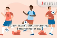 [Infographie] Les plus grands événements de football d’Asie du Sud-Est en 2022