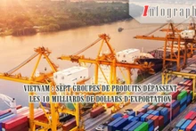 [Infographie] Vietnam : sept groupes de produits dépassent les 10 milliards de dollars d’exportation 