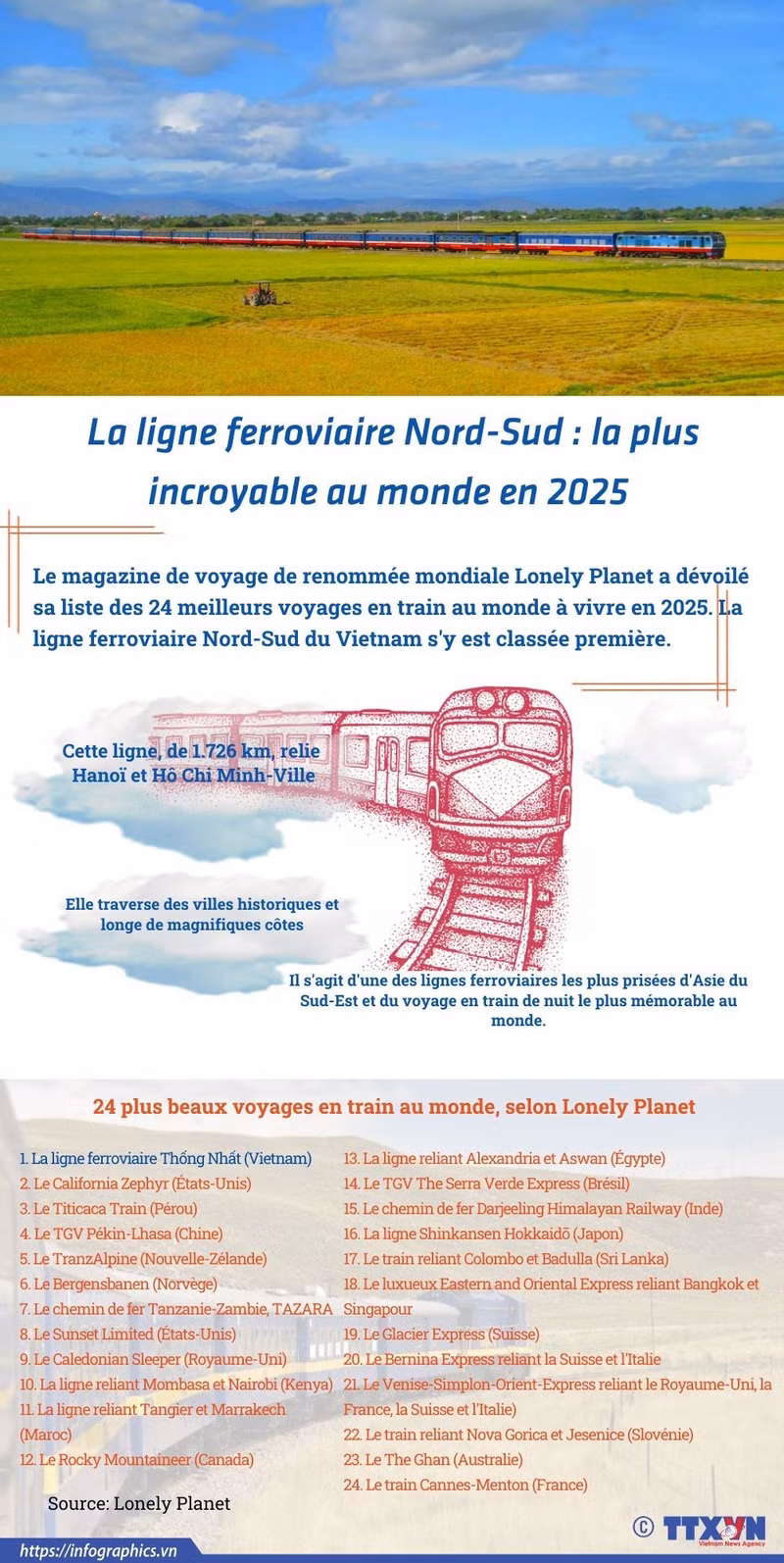 train-nord-sud.jpg