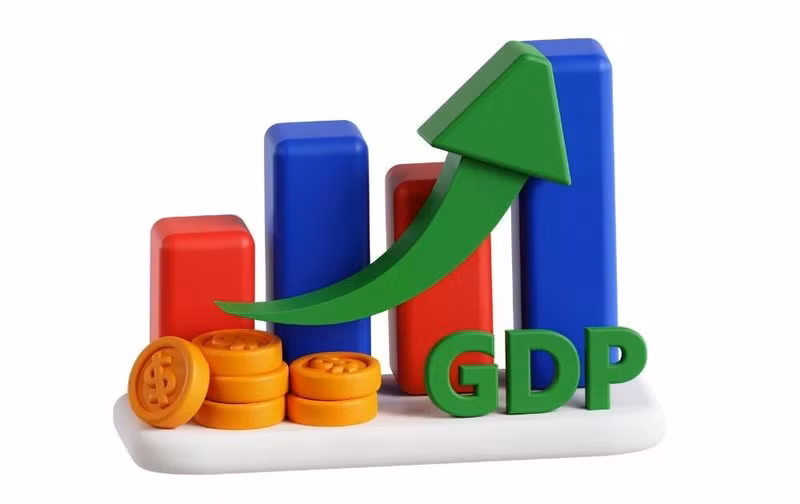 Scénario de croissance du produit intérieur brut en 2026