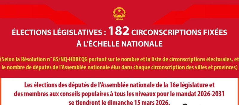 Élections législatives : 182 circonscriptions fixées à l'échelle nationale