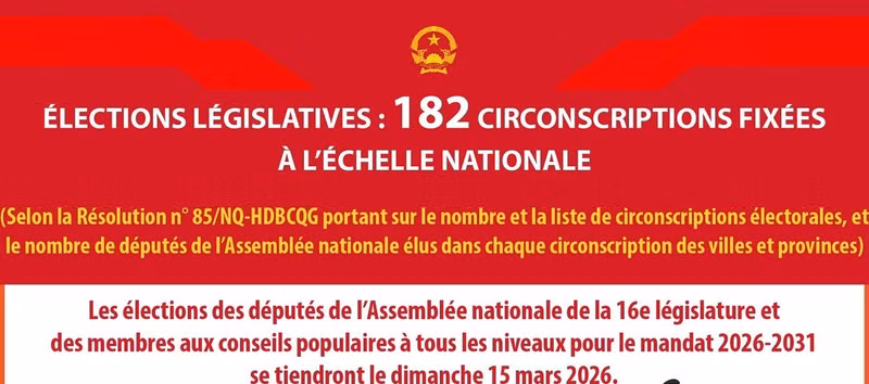 Élections législatives : 182 circonscriptions fixées à l'échelle nationale