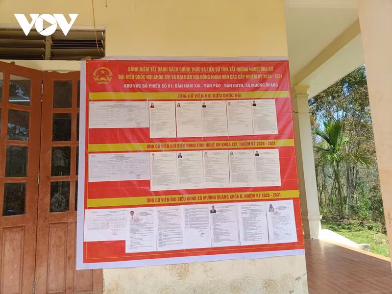 Le secteur de Huoi May ne dispose ni de route, ni d'électricité, ni de réseau de télécommunication.