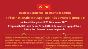 Responsabilités des députés de l’AN et des membres des conseils populaires à tous les niveaux devant le peuple