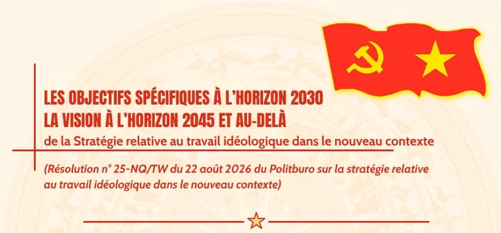 [Infographie] Les objectifs spécifiques à l’horizon 2030, la vision à l’horizon 2045 et au-delà de la Stratégie relative au travail idéologique dans le nouveau contexte