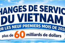 Les échanges de services du Vietnam dépassent 60 milliards de dollars en neuf mois