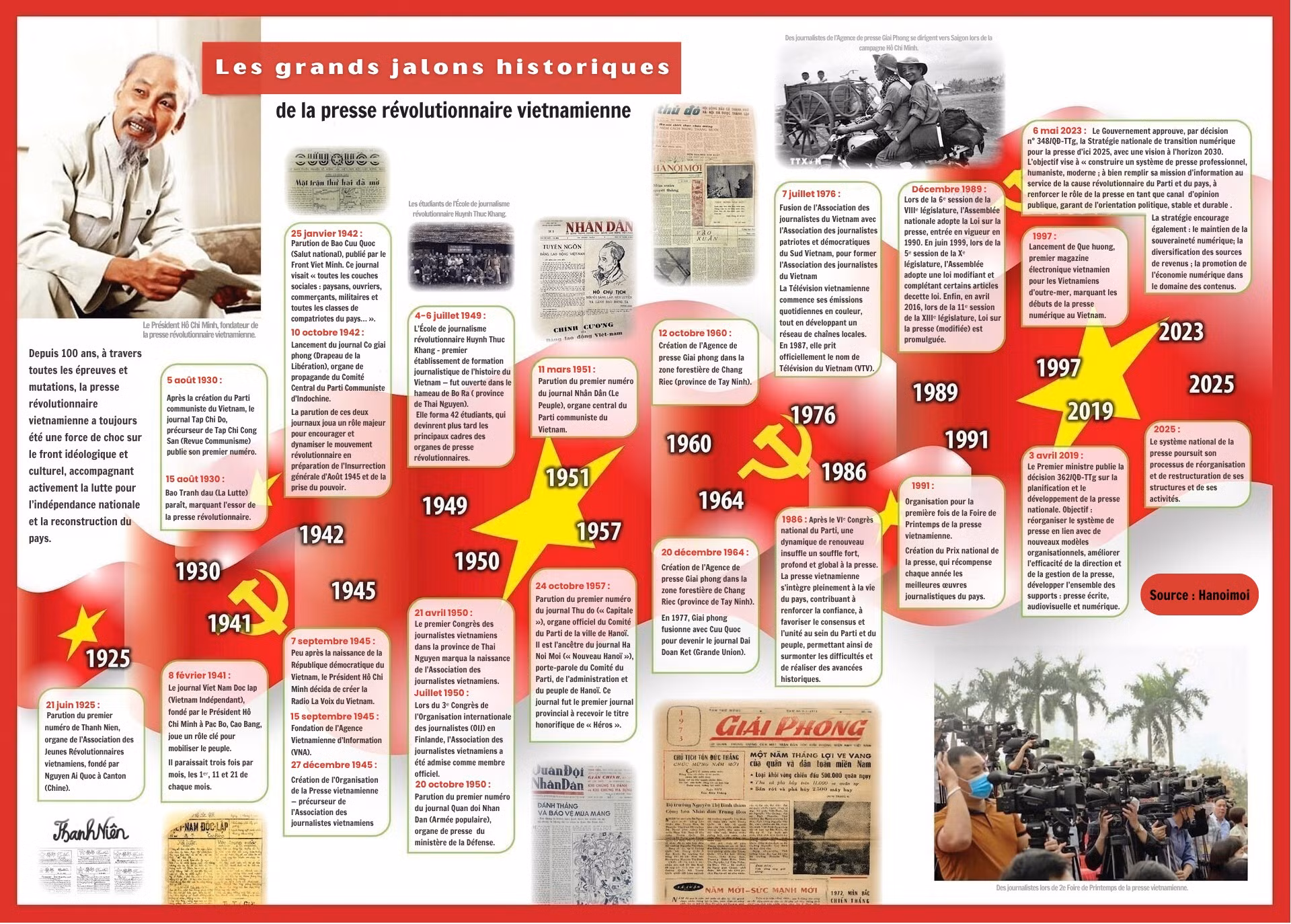 baochi-infographic.png