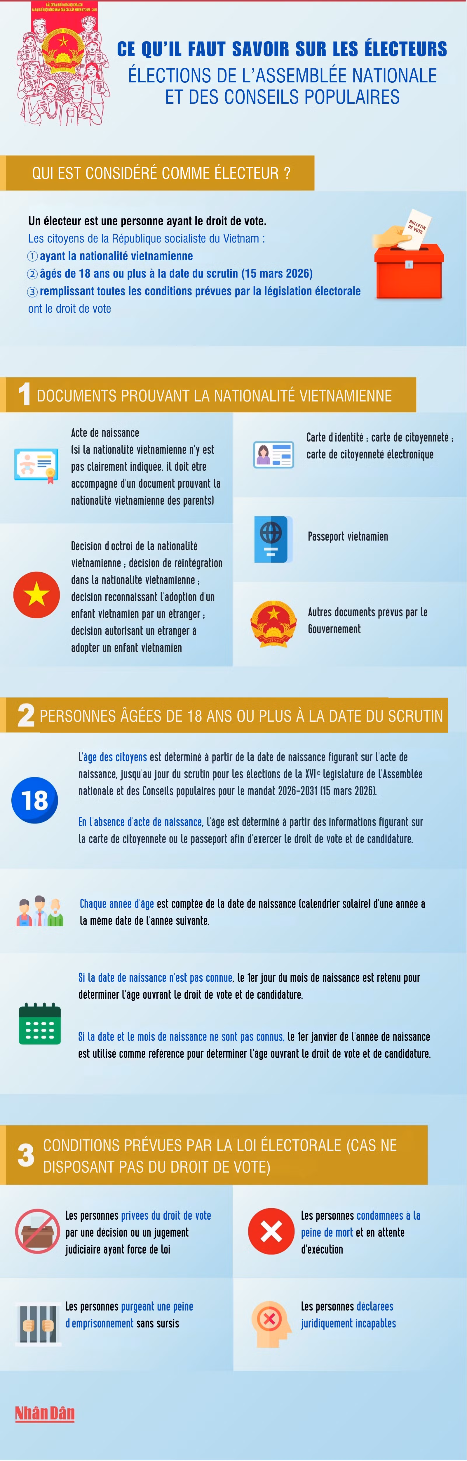 dieu-can-biet-ve-cu-tri.png