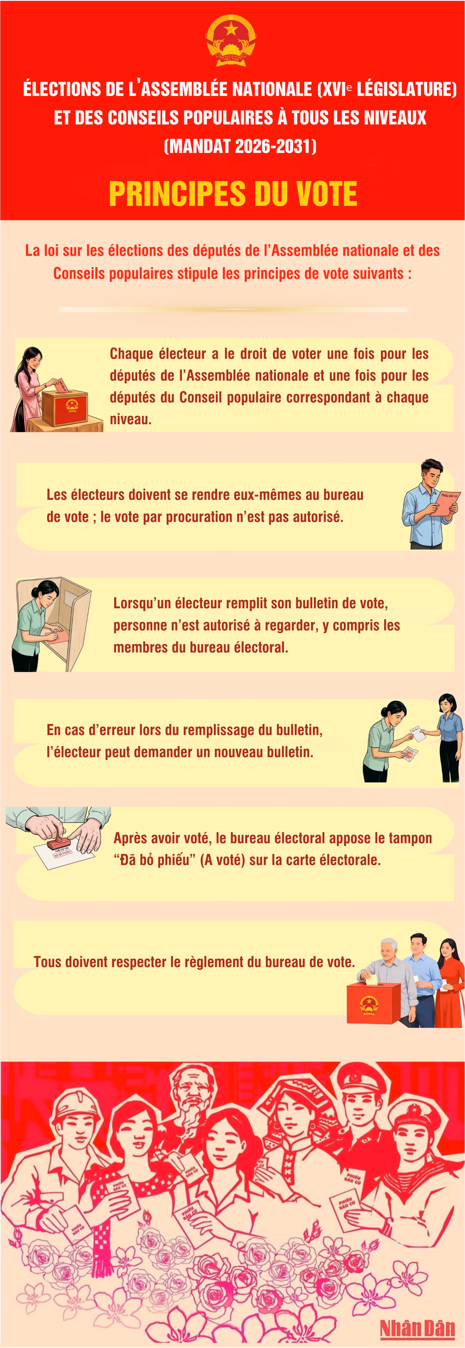 nguyen-tac-bo-phieu.png