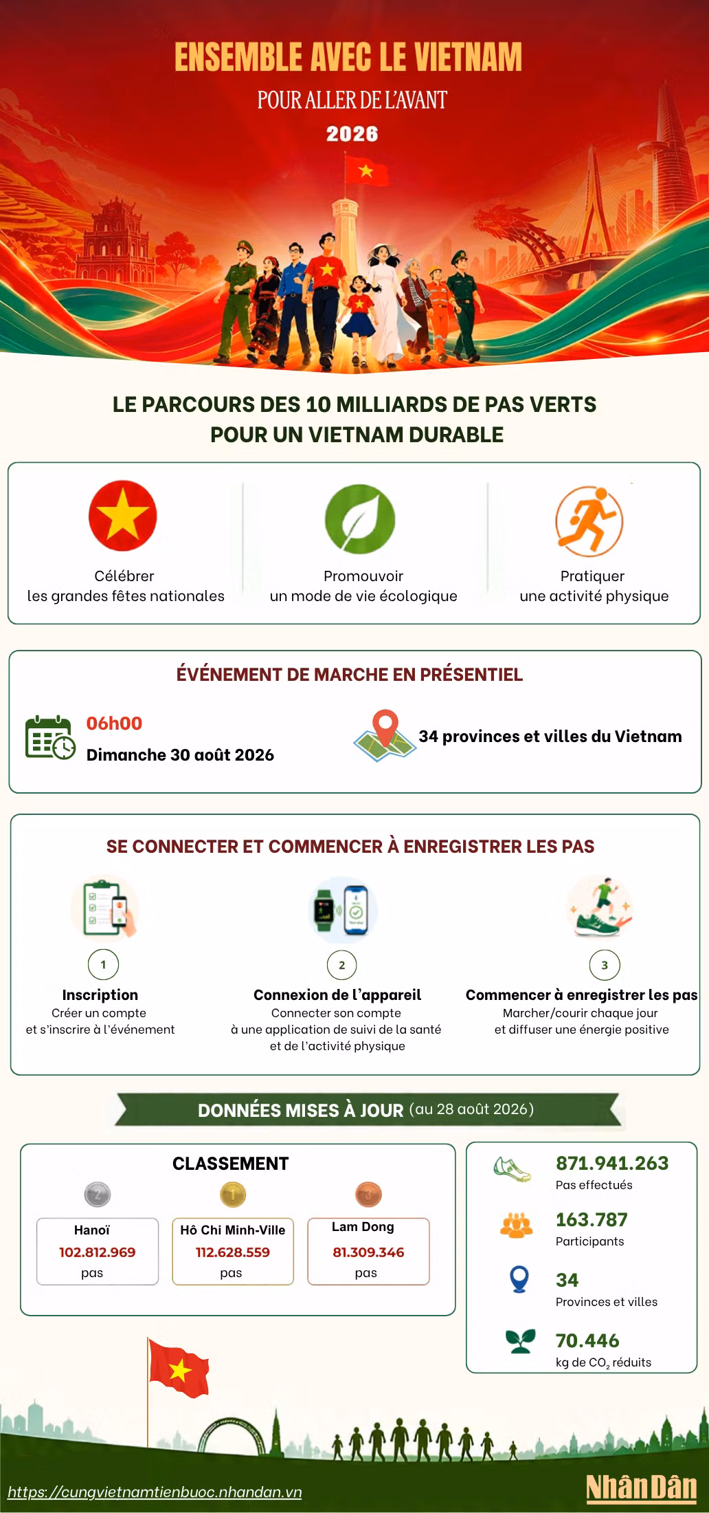 ensemble-avec-le-vietnam-1390.png
