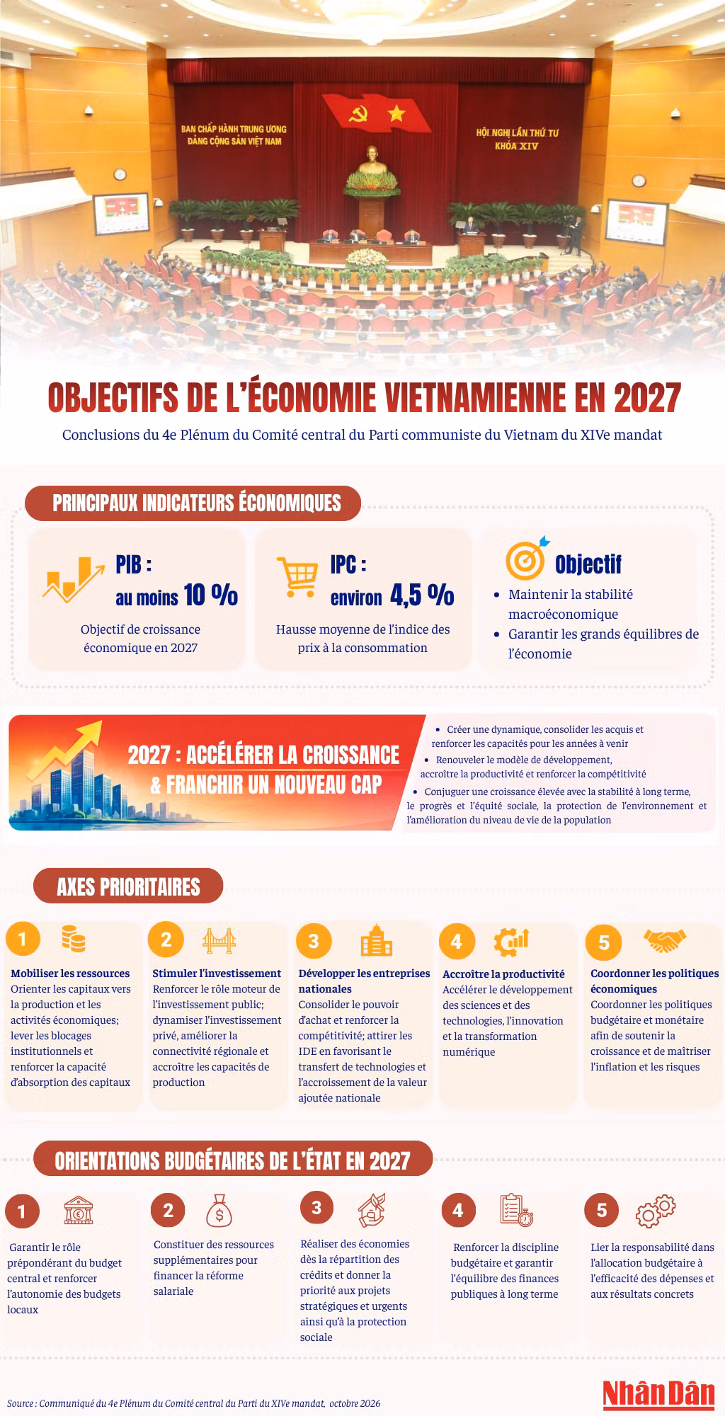 economie-vietnamienne-235.png