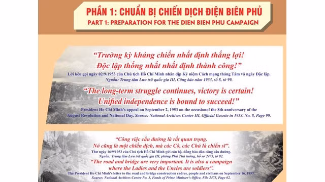 Photo : http://daidoanket.vn