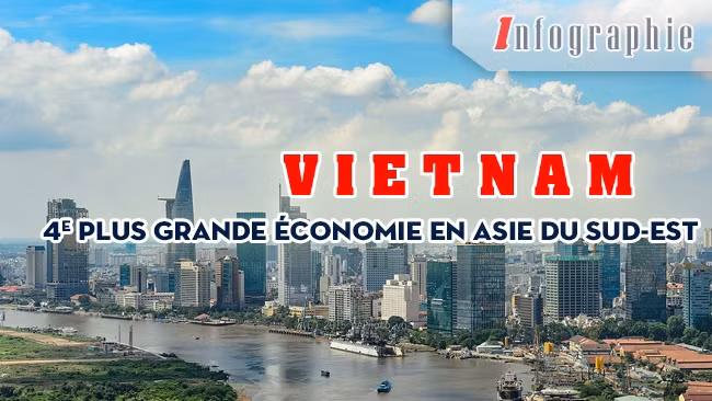 [Infographie] Vietnam, 4e plus grande économie en Asie du Sud-Est