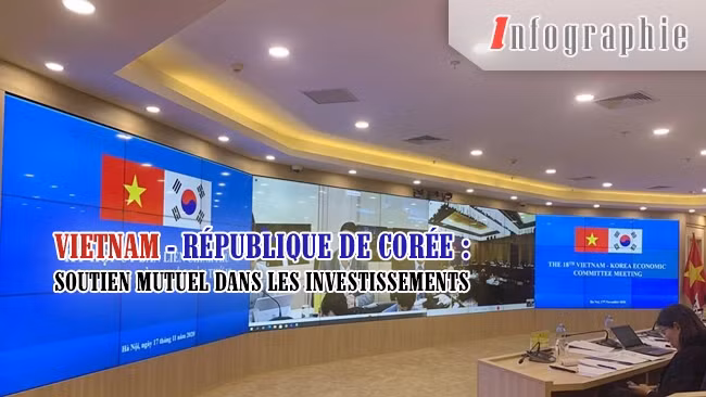 [Infographie] Vietnam - République de Corée : soutien mutuel dans les investissements