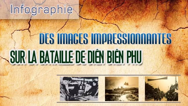 [Infographie] Des images impressionnantes sur la bataille de Diên Biên Phu