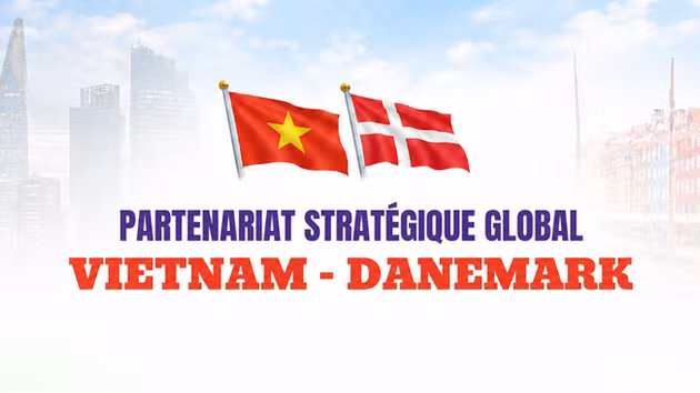 [Infographie] Partenariat stratégique global Vietnam–Danemark